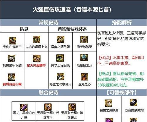 黑龙地下城下载流程是怎样的？  第1张