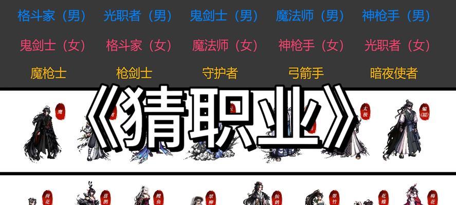 dnf中的司机职业特点是什么？司机与其他职业相比有何优势？  第1张
