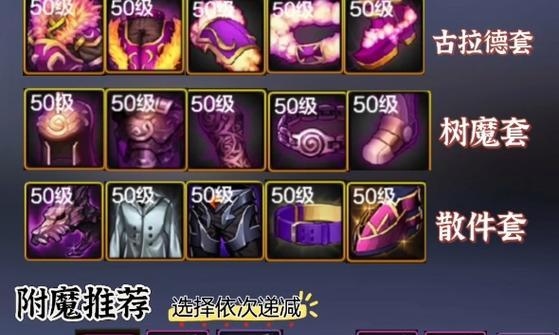 DNF剑魔应该穿戴哪些装备？  第2张