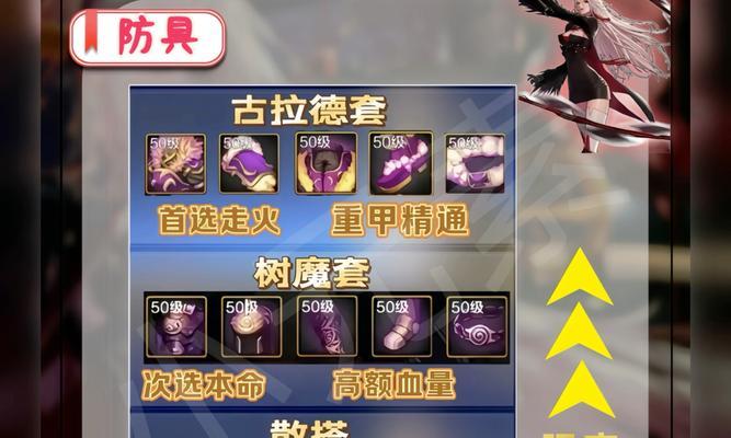 DNF剑魔应该穿戴哪些装备？  第1张