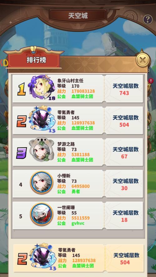 地下城暴走模式如何通关？  第2张