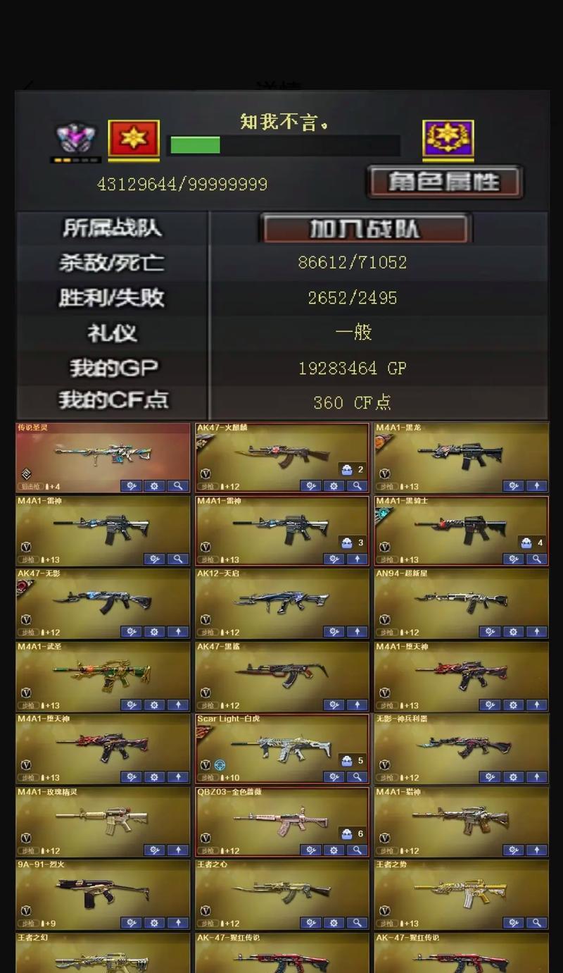 CF目前的收入状况如何？具体数字是多少？  第3张