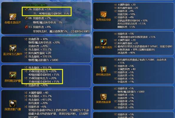 DNF中出血技能搭配哪种手镯效果最佳？  第2张