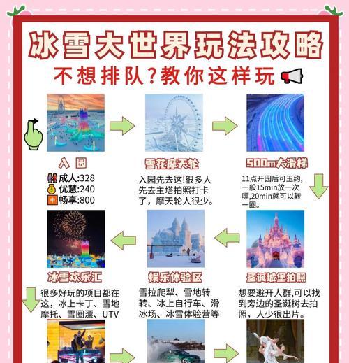 进入凛冬城地下城的具体步骤是什么？  第2张