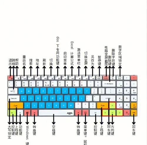 玩cf斜键盘操作技巧是什么？如何正确使用斜键盘？  第1张
