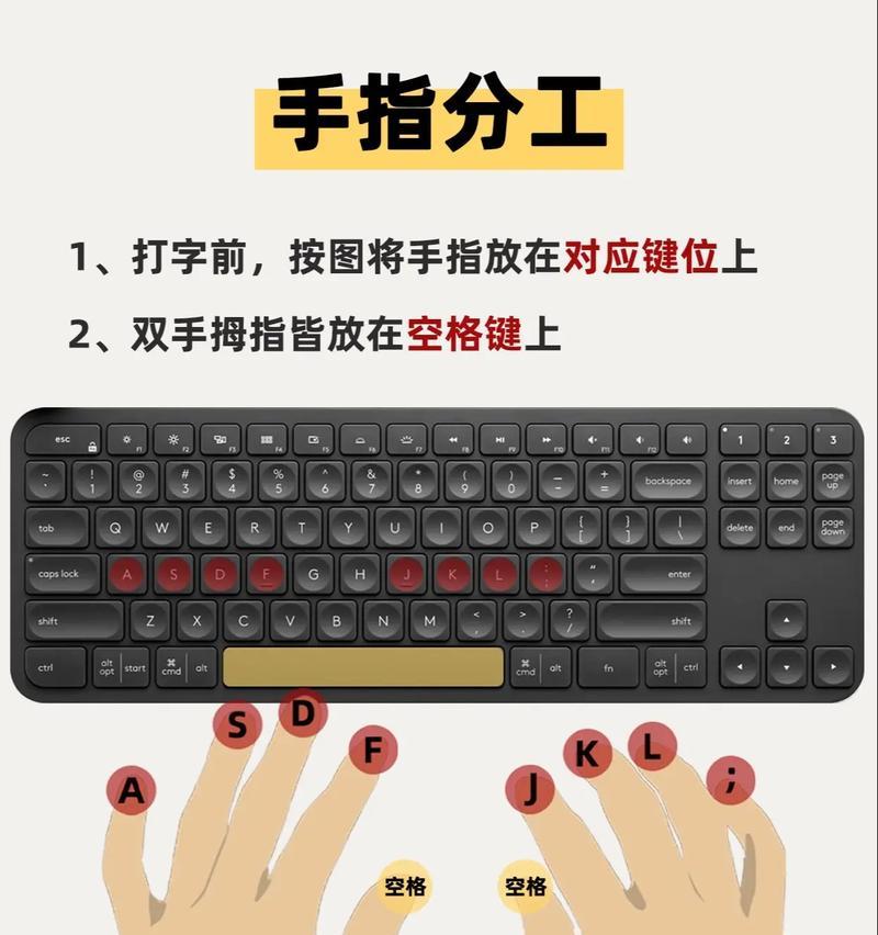 玩cf斜键盘操作技巧是什么？如何正确使用斜键盘？  第3张