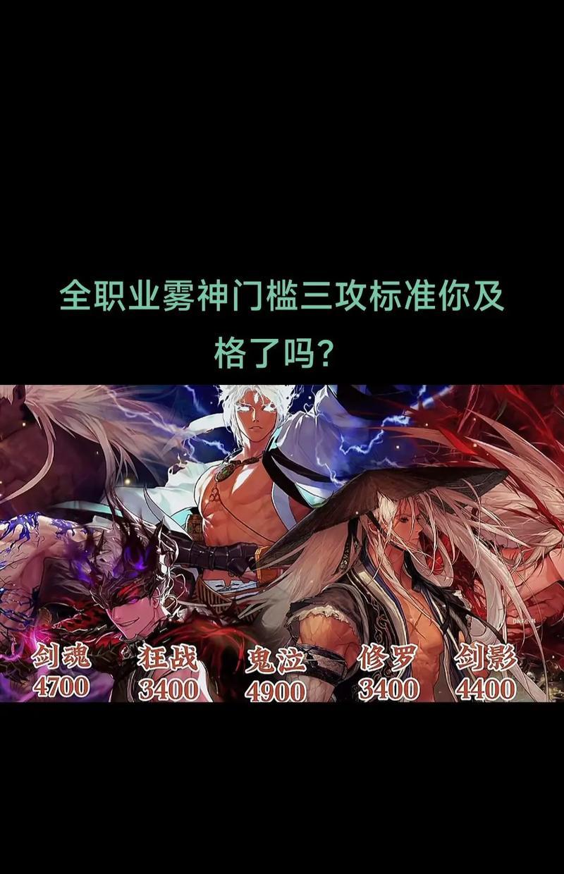 dnf地狱浩劫副本最佳搭配是什么？  第2张