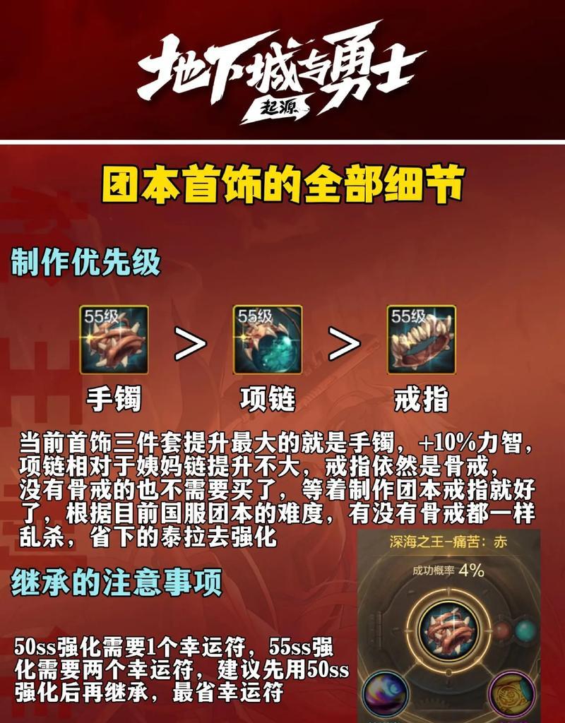 dnf装备继承会损失什么？如何避免损失？  第2张
