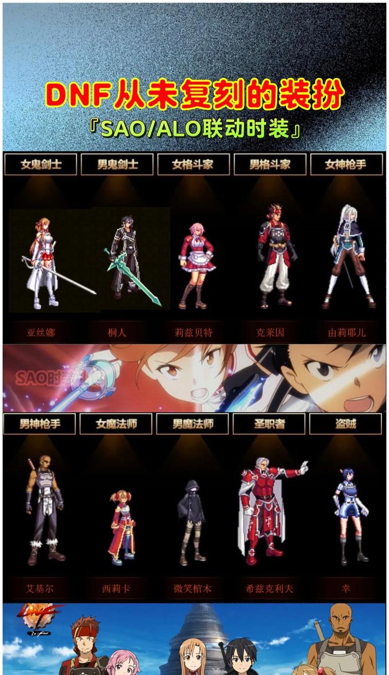 DNF联名商品种类有哪些？购买联名商品有哪些优惠？  第1张