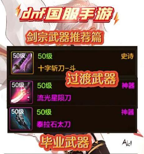 DNF剑宗职业前期应该使用什么装备？选择建议是什么？  第3张