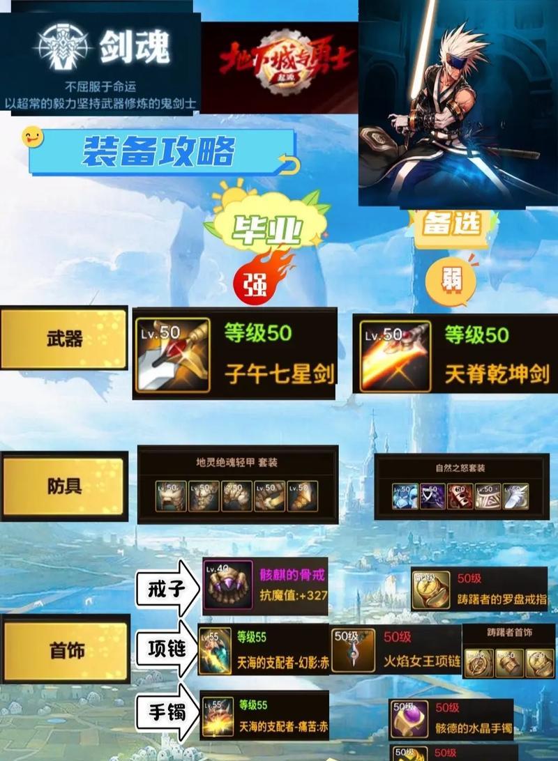 剑魂左右槽武器技能切换方法是什么？  第2张