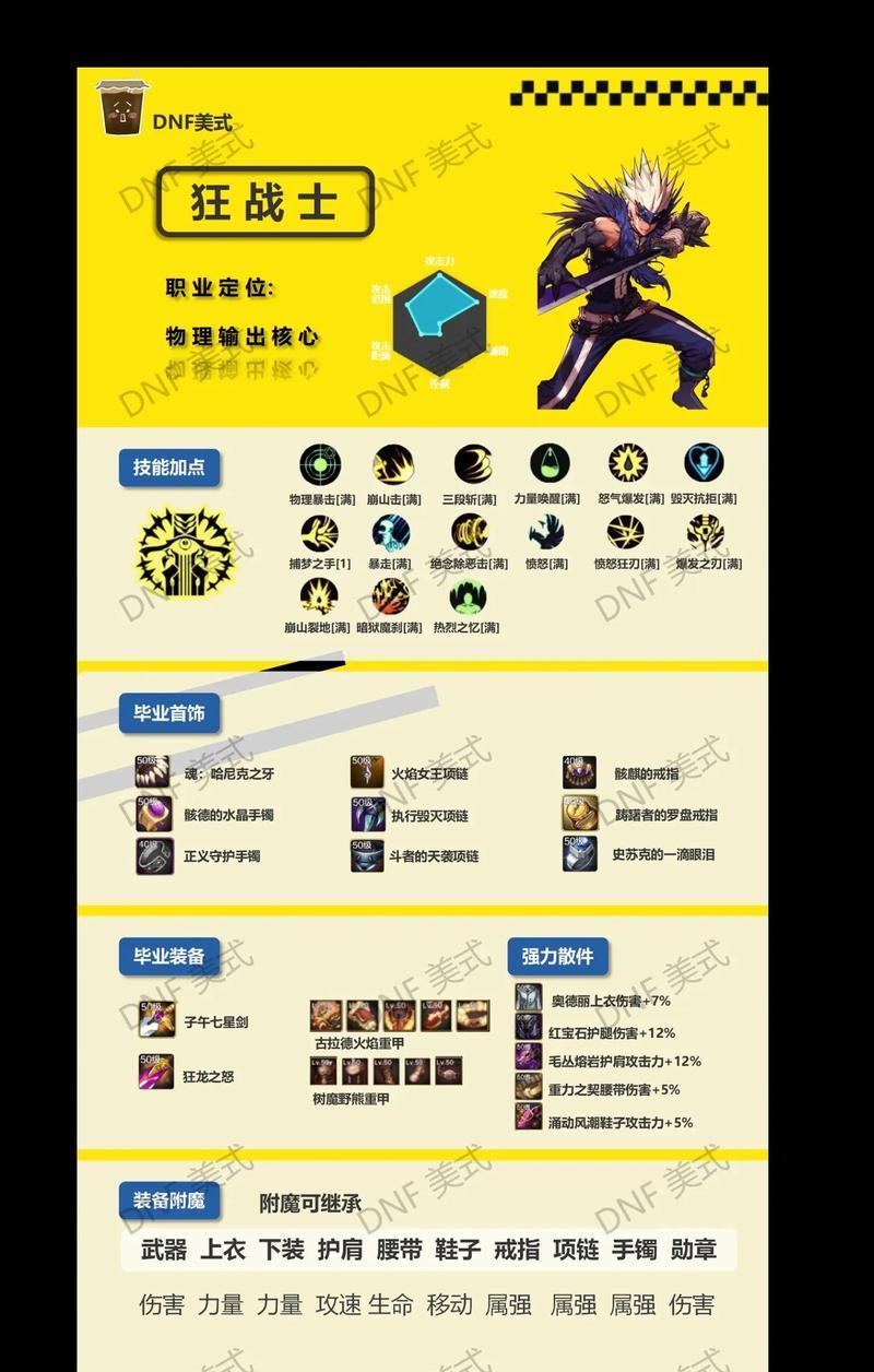 普通装备在地下城中的获取途径是什么？  第1张