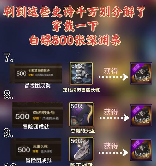 dnf成就点数如何快速积累？获取方法有哪些？  第2张