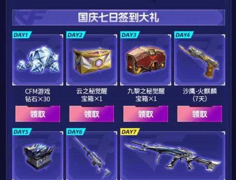 穿越火线xxxiv开箱子需要多少CF点？  第2张
