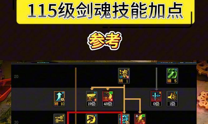 无崖子转祭剑魂技能的方法是什么？技能转换有何影响？  第2张