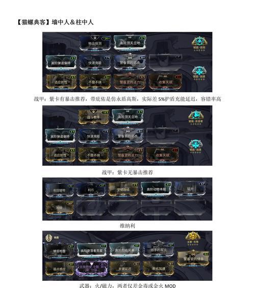 星际战甲中继站位置及前往方法？  第2张