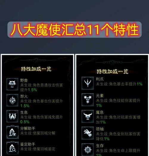 魔域宠物怎么升星？提升宠物星级的秘诀是什么？  第2张