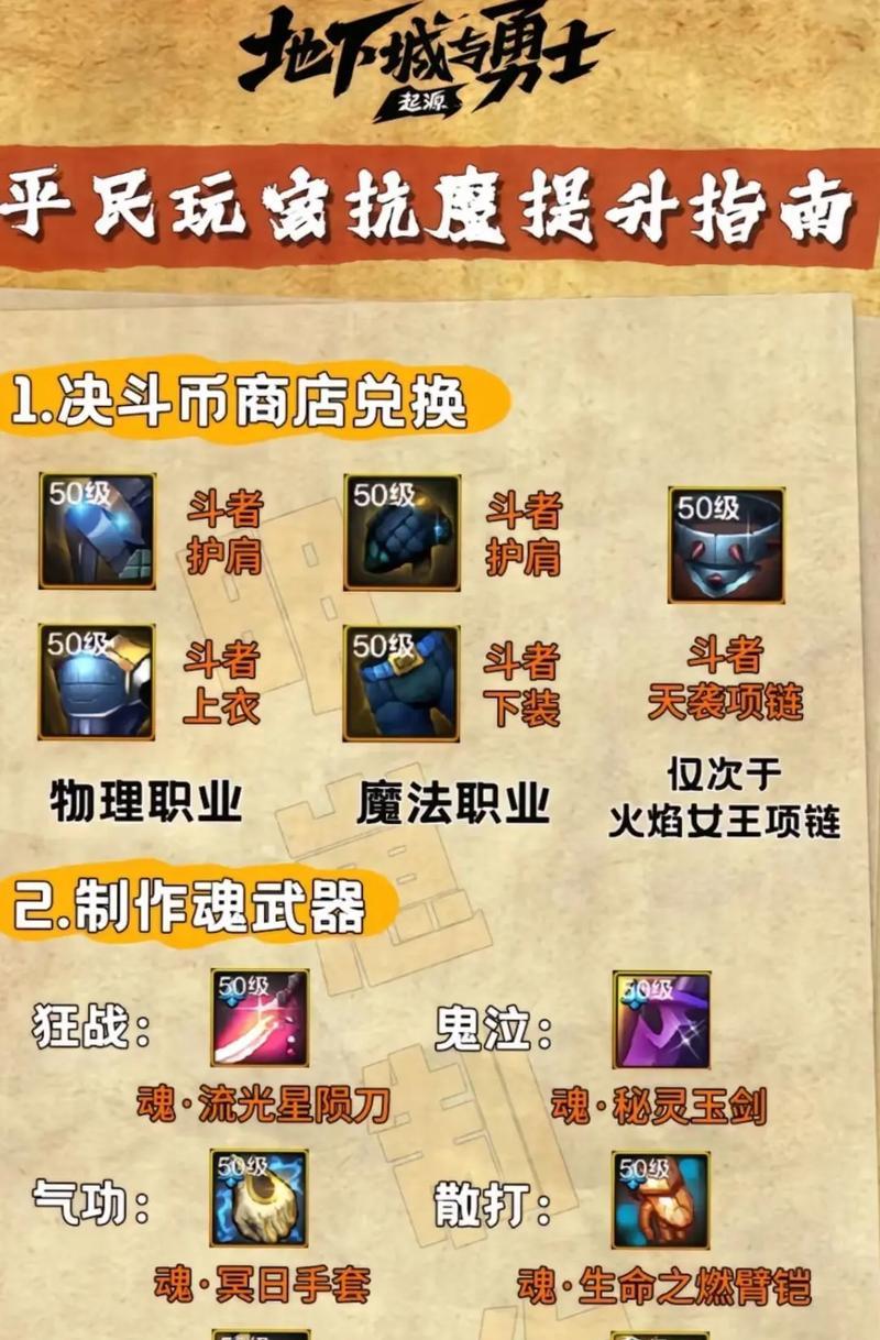 地下城天帝属性攻击怎么加？提升攻击的方法有哪些？  第1张