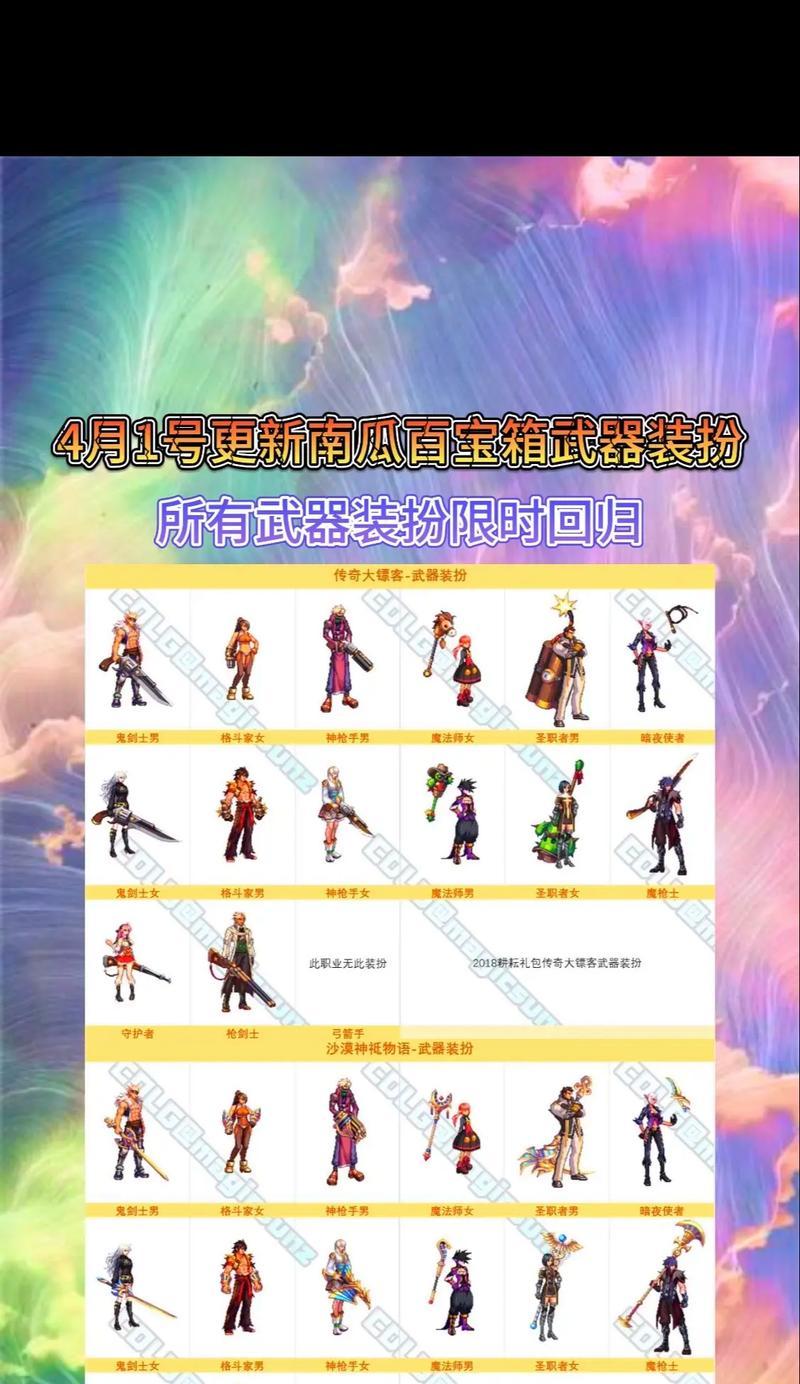 地下城换装备方法是什么？穿戴装备有哪些技巧？  第1张