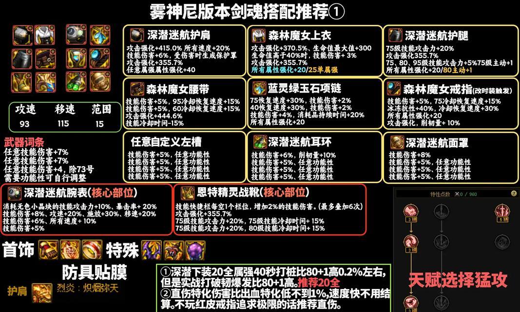 DNF武神角色鞋子颜色选择有什么讲究？  第1张