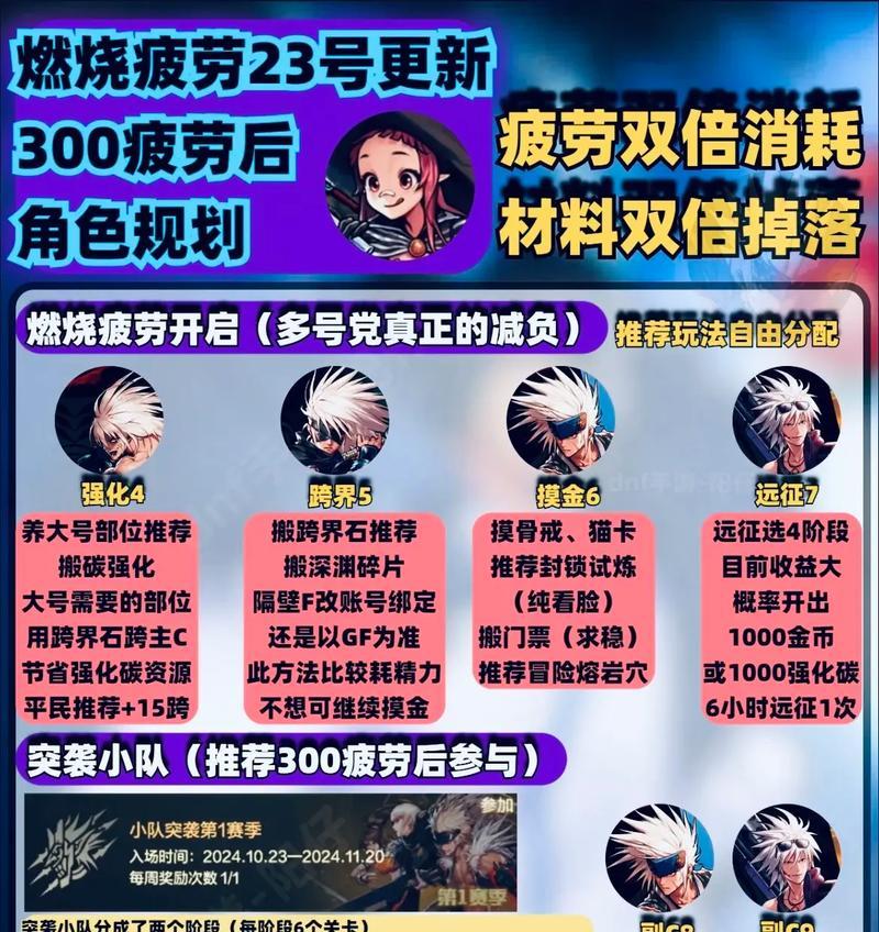 地下城游戏中被同伴抛弃后应该怎么办？有哪些应对措施？  第3张
