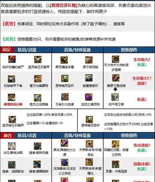 dnf逐风者应该选择哪种甲？  第1张