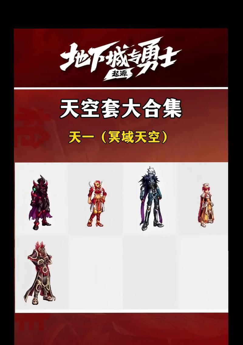 DNF天空翅膀如何获取？  第2张