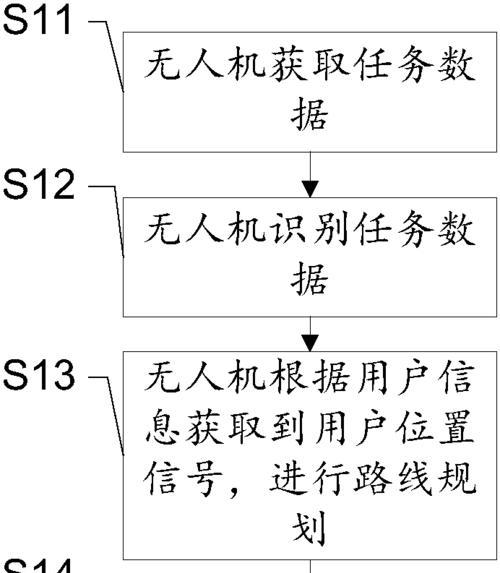 战舰世界无线电定位如何查看有人？  第2张