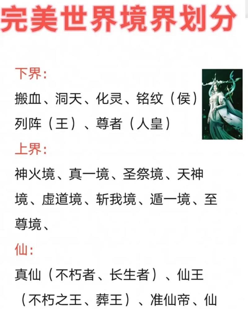 完美世界中真皇与伪皇的区别是什么？  第3张