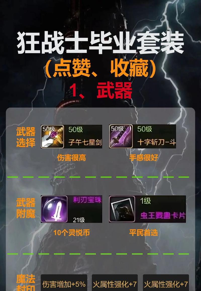 DNF红眼职业如何继承装备？需要哪些材料？  第2张