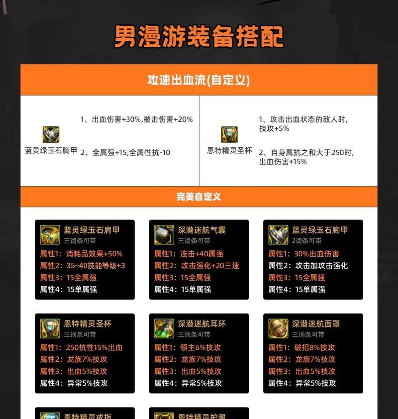 DNF漫游职业推荐使用什么武器？如何选择合适的装备？  第3张