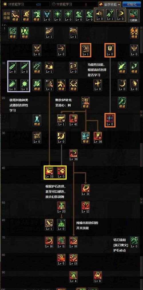 剑魂上衣技能输出顺序如何选择？最佳搭配是什么？  第3张