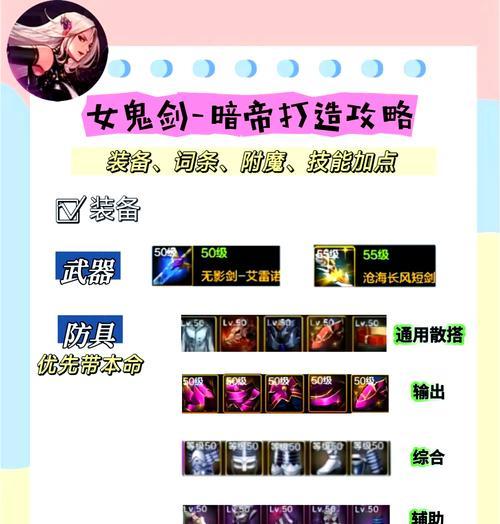 DNF怎么显示装备黄点？显示方法和作用是什么？  第3张