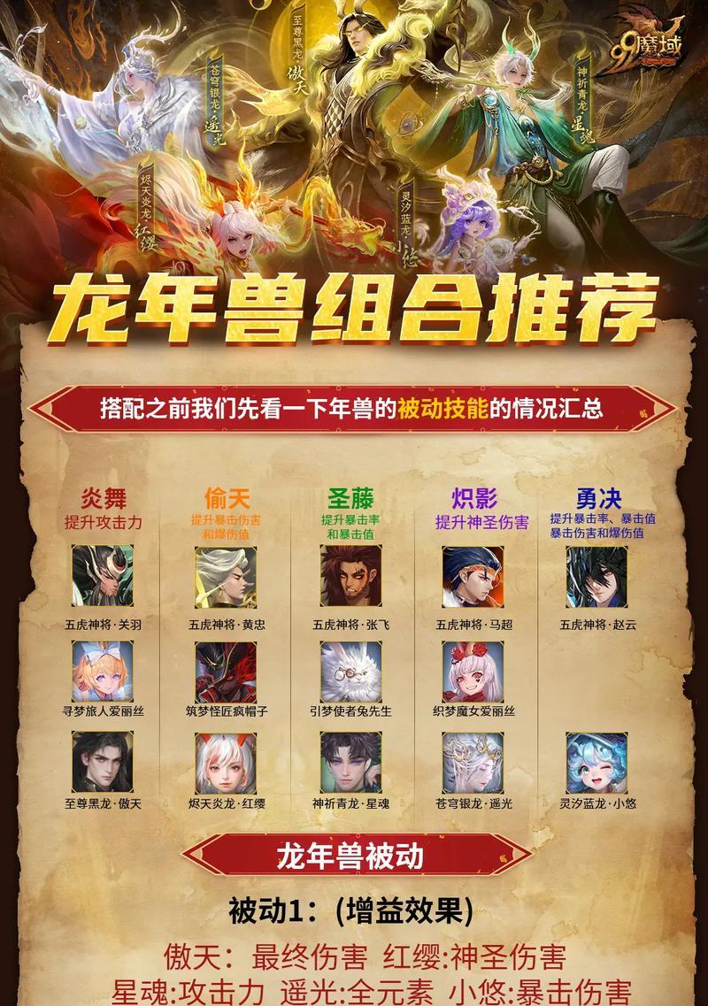 魔域当前流行玩法有哪些？新手应该怎么开始？  第3张
