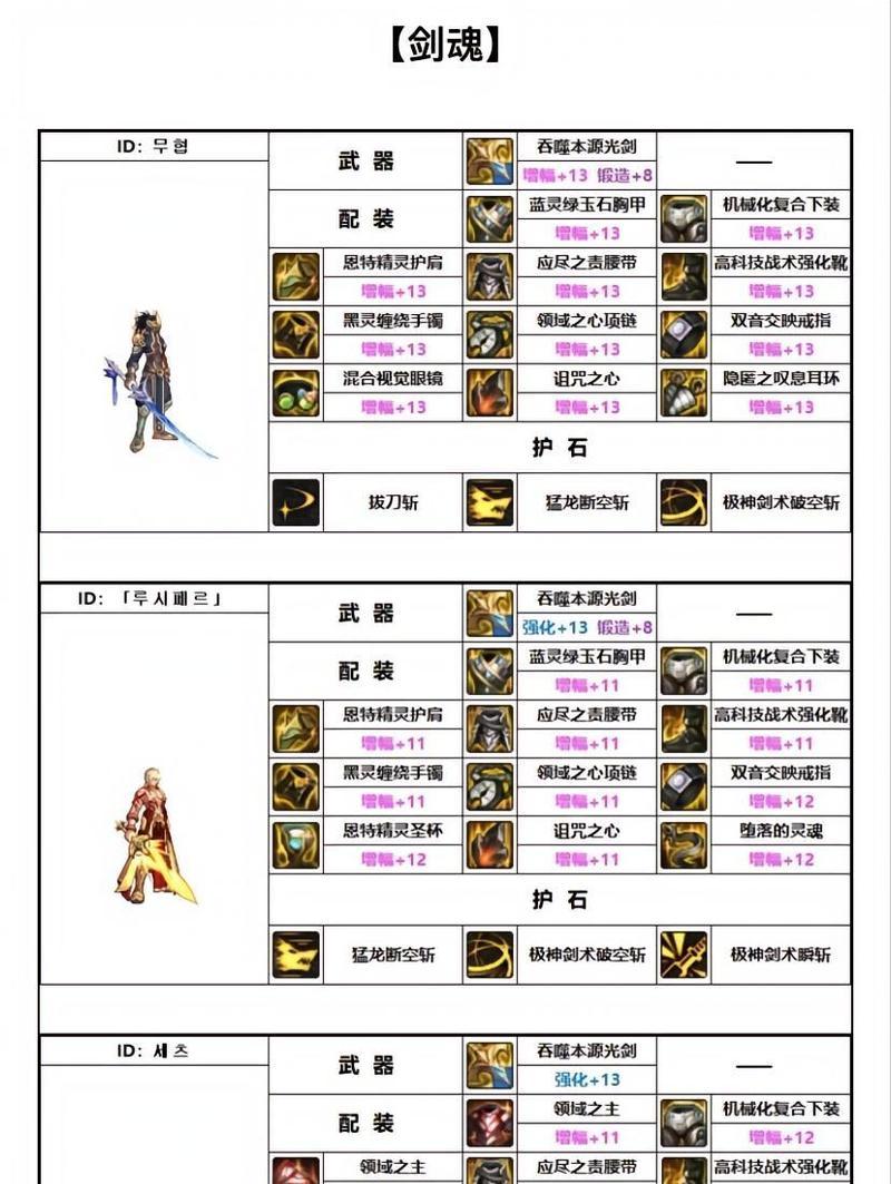 剑魂太刀幻化明刀的获取途径是什么？  第2张