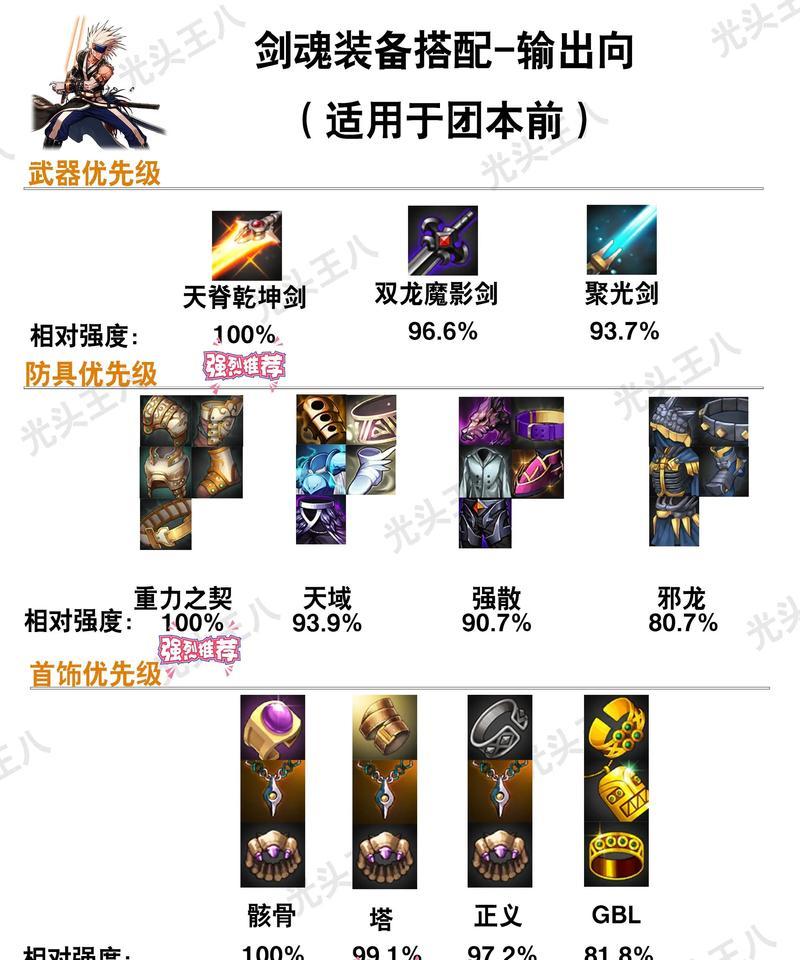 DNF鬼剑士应该使用哪种武器？选择武器的依据是什么？  第2张