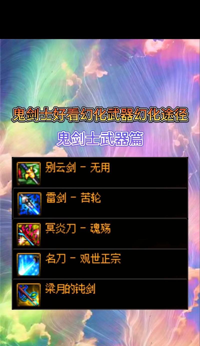 地下城51级装备制作方法是什么？  第1张