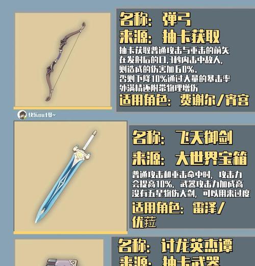 起源装备获取途径有哪些？  第3张