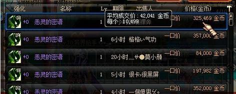 dnf远古套获取方法是什么？  第2张