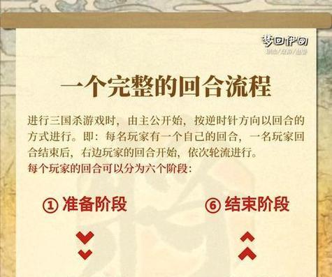 三国杀中酒牌如何使用？酒牌的正确使用时机是什么？  第3张