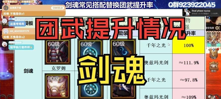 剑魂的跃升刺技能如何释放？使用跃升刺的时机是什么？  第2张
