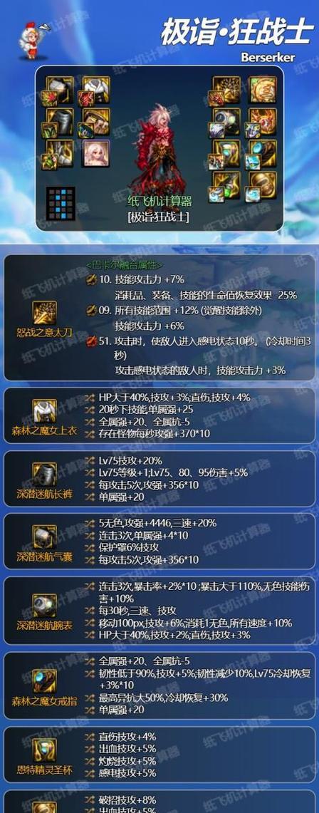 dnf装备穿搭技巧有哪些？如何打造个性角色？  第1张