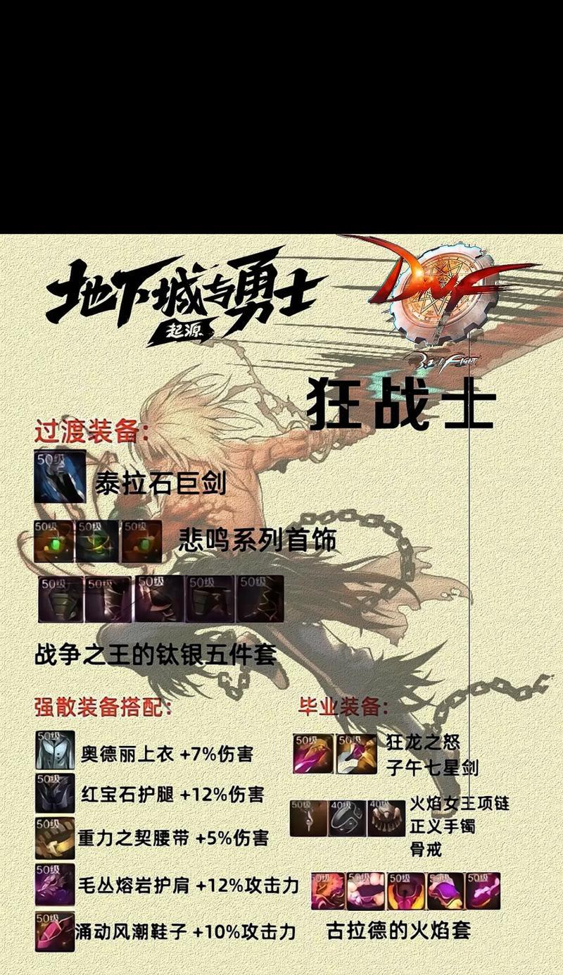 dnf装备穿搭技巧有哪些？如何打造个性角色？  第3张