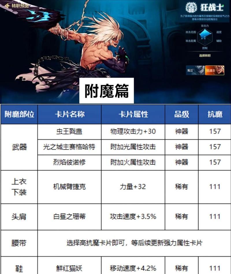 DNF狂战85级附魔推荐是什么？如何进行附魔？  第3张