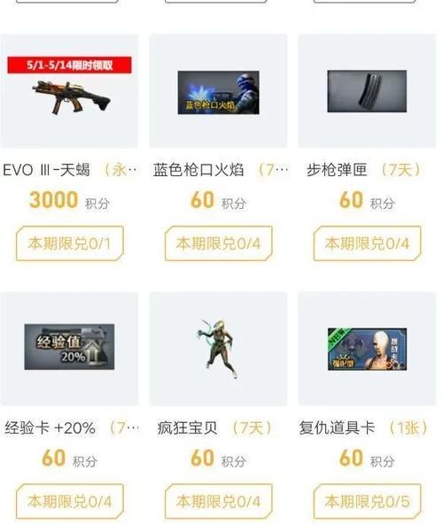 CF积分消失原因是什么？兑换积分为何会不见？  第3张