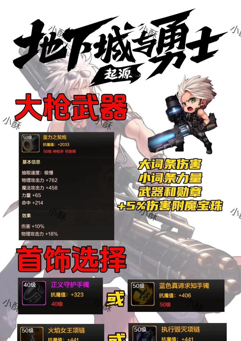 手游地下城漫游推荐装备有哪些？  第1张