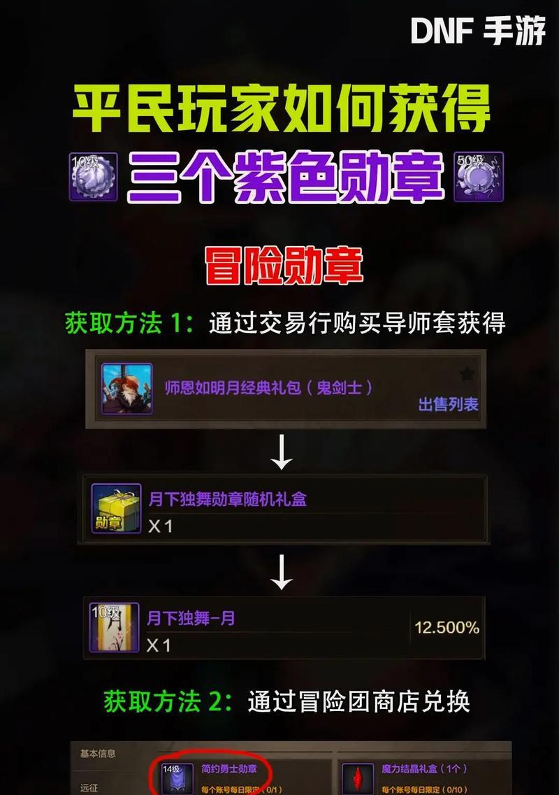 DNF手游耕种技巧有哪些？耕种活动如何参与？  第2张