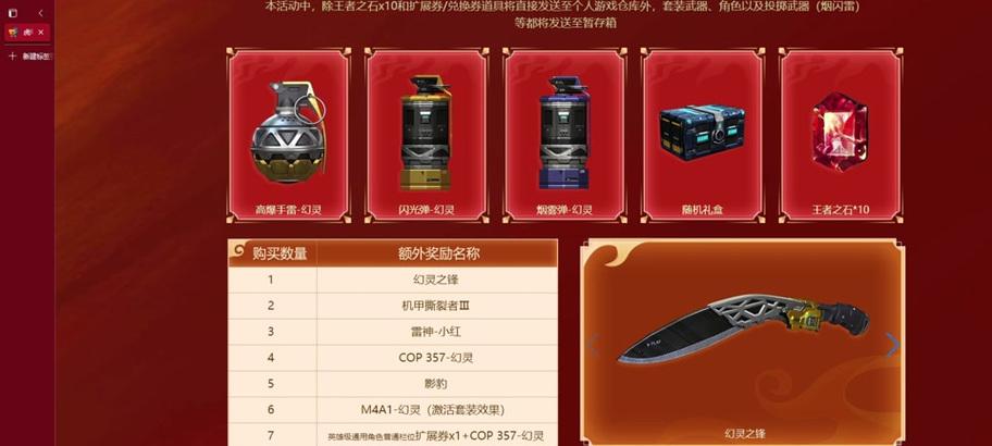 CF神秘礼盒的获取途径及价格是多少？  第1张