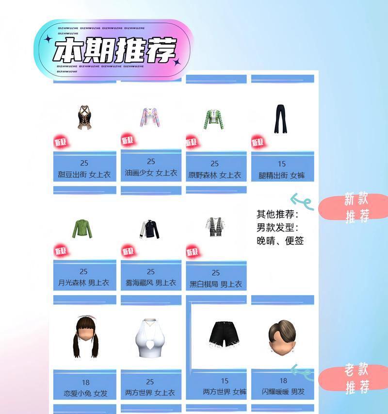 劲舞团做任务被骗怎么办？如何避免被骗？  第1张