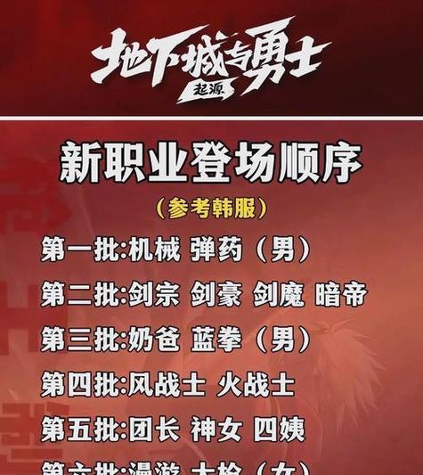 dnf新职业发布延迟的原因是什么？  第1张